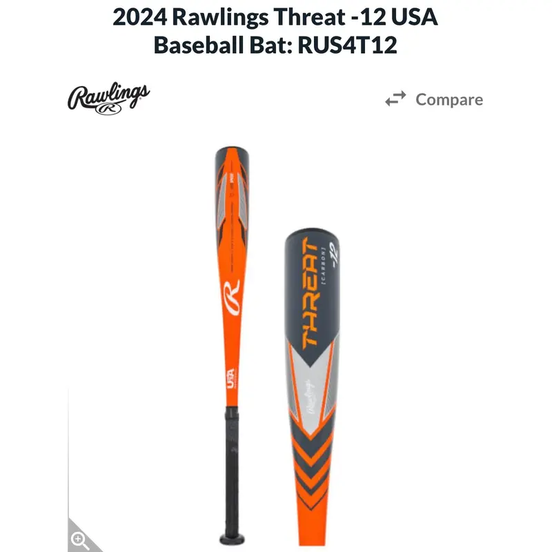 Brand New Rawlings Threat USA Baseball Bat Certified Bat (-12) Composite 18 oz 30"
