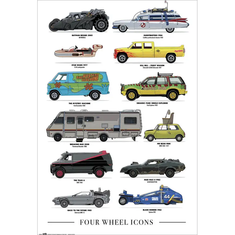 Pop Culture Cars "Four Wheel Icons" Legendary Automobile Vehicle Poster - Grupo Erik