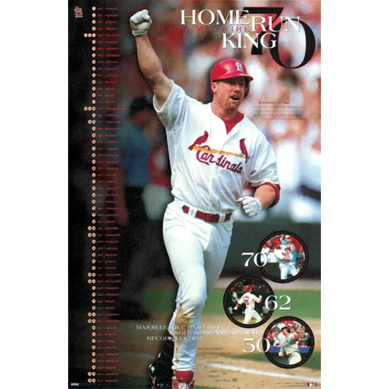 Mark McGwire "70" St. Louis Cardinals Home Run King Poster - Costacos 1998