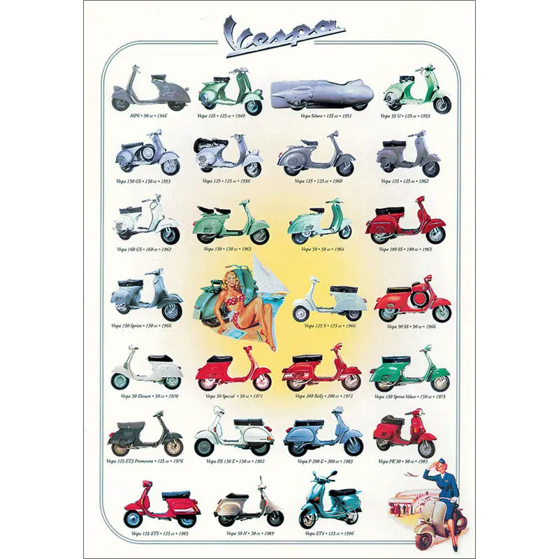 Fifty Years of the VESPA Scooter (26 Classic Models 1946-96) Poster - Eurographics Inc.