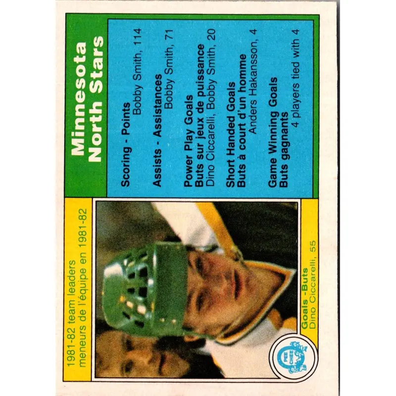 1982 O-Pee-Chee Dino Ciccarelli #162