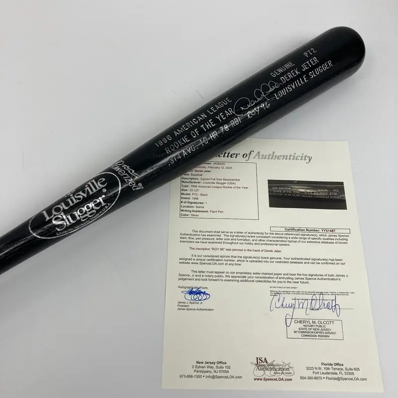 Rare Derek Jeter "1996 Rookie Of The Year" Signed Game Model Baseball Bat JSA